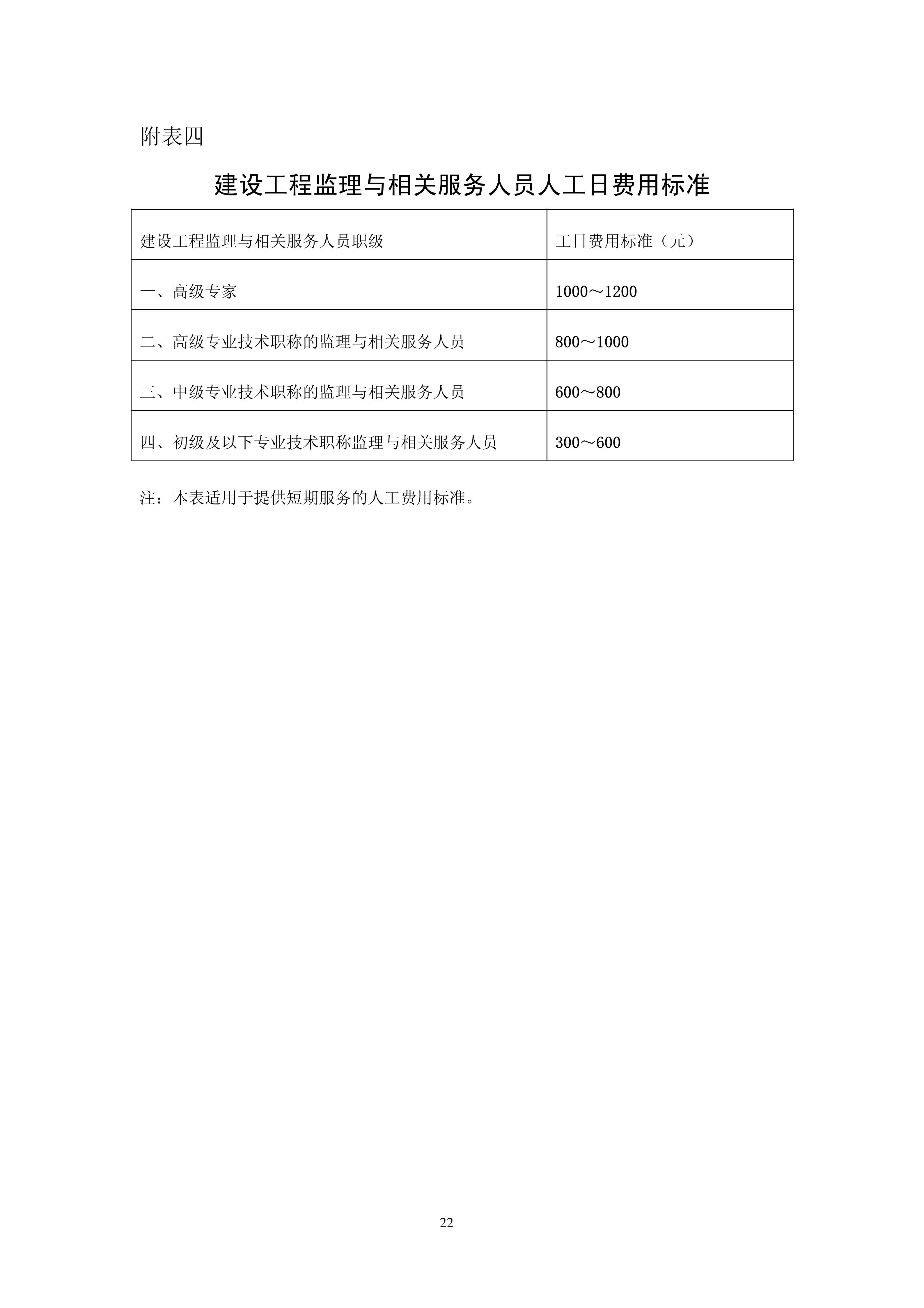 关于印发《建设工程监理与相关服务收费管理规定》的通知（发改价格[2007]670号）