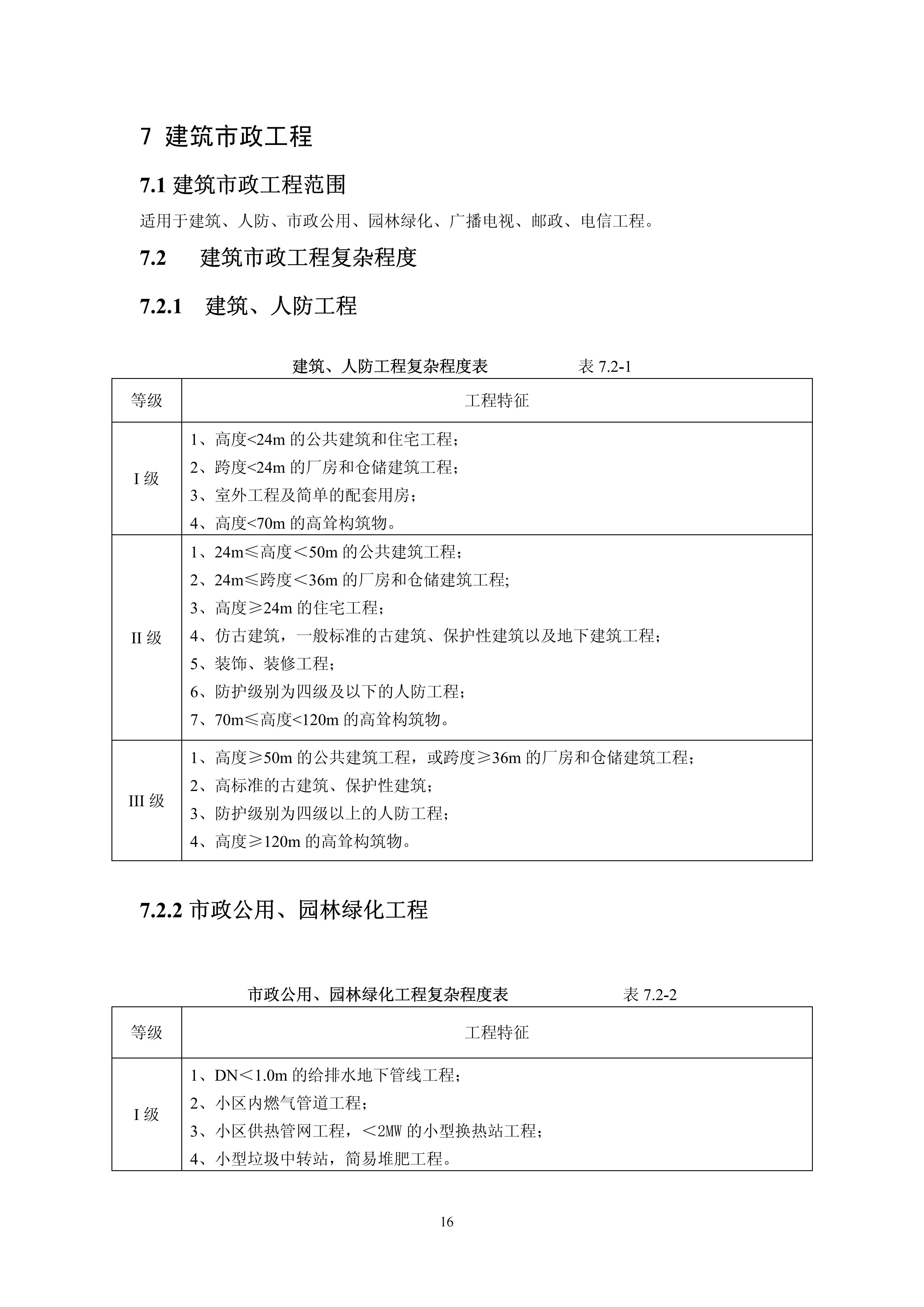 关于印发《建设工程监理与相关服务收费管理规定》的通知（发改价格[2007]670号）