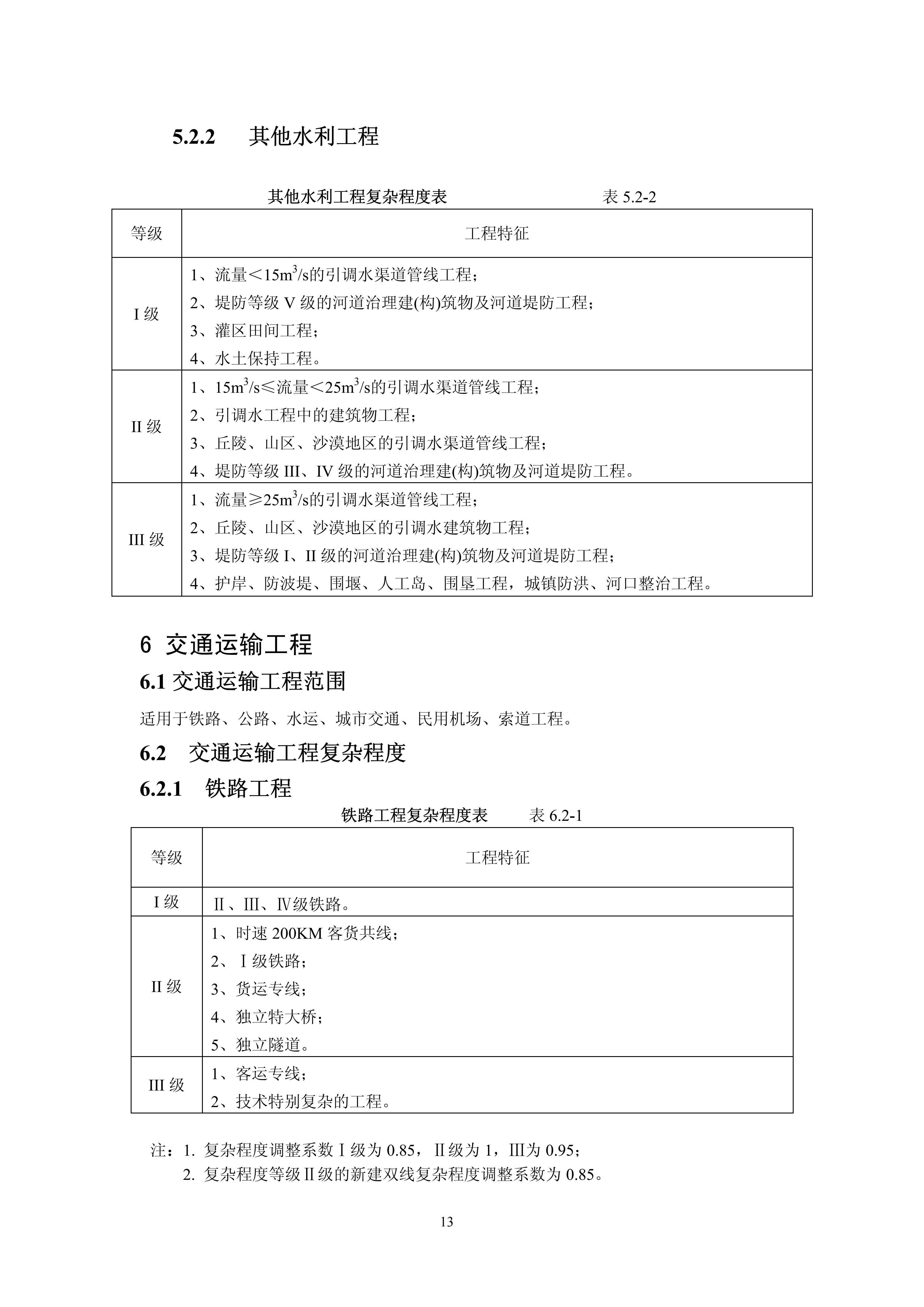 关于印发《建设工程监理与相关服务收费管理规定》的通知（发改价格[2007]670号）