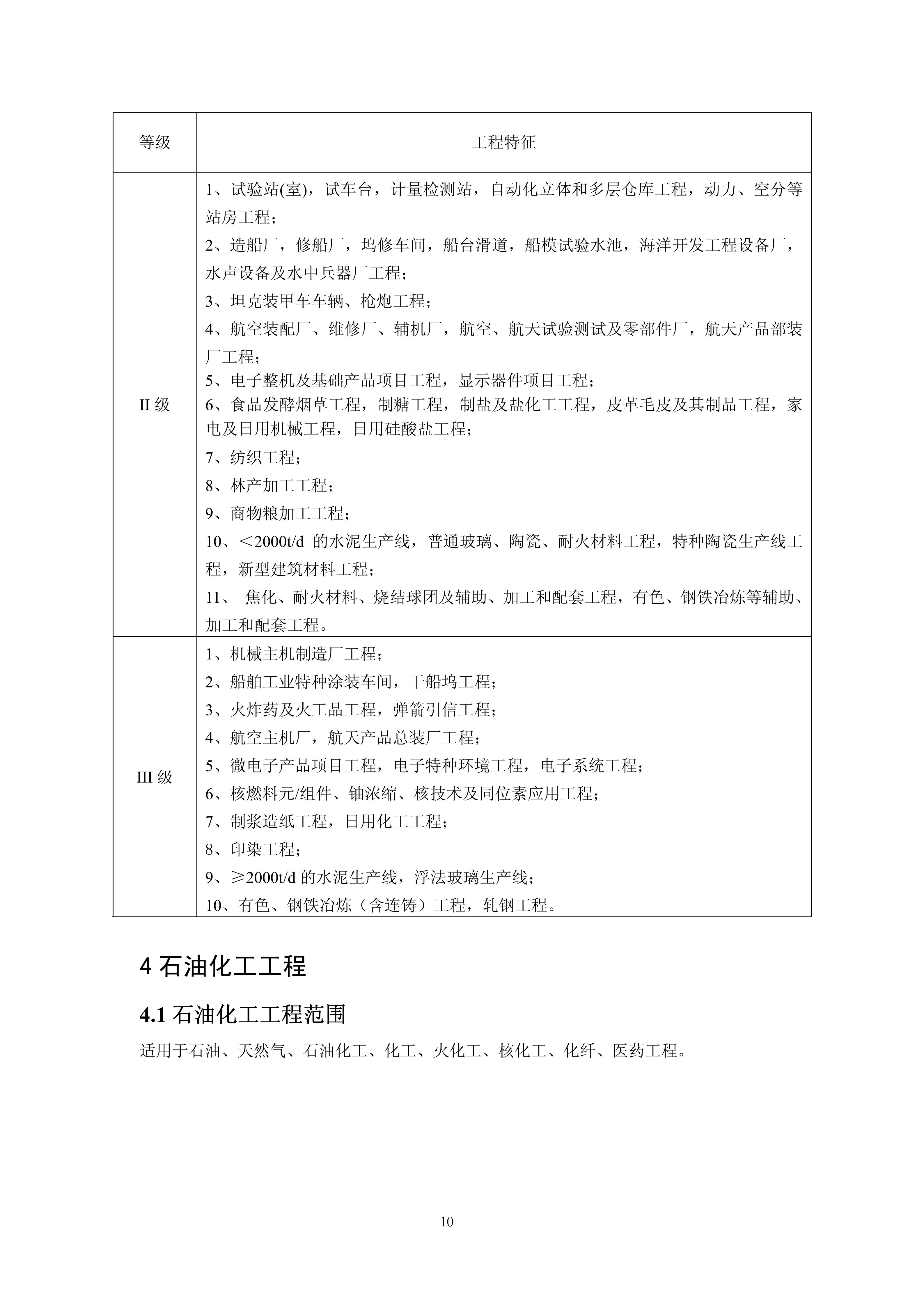 关于印发《建设工程监理与相关服务收费管理规定》的通知（发改价格[2007]670号）