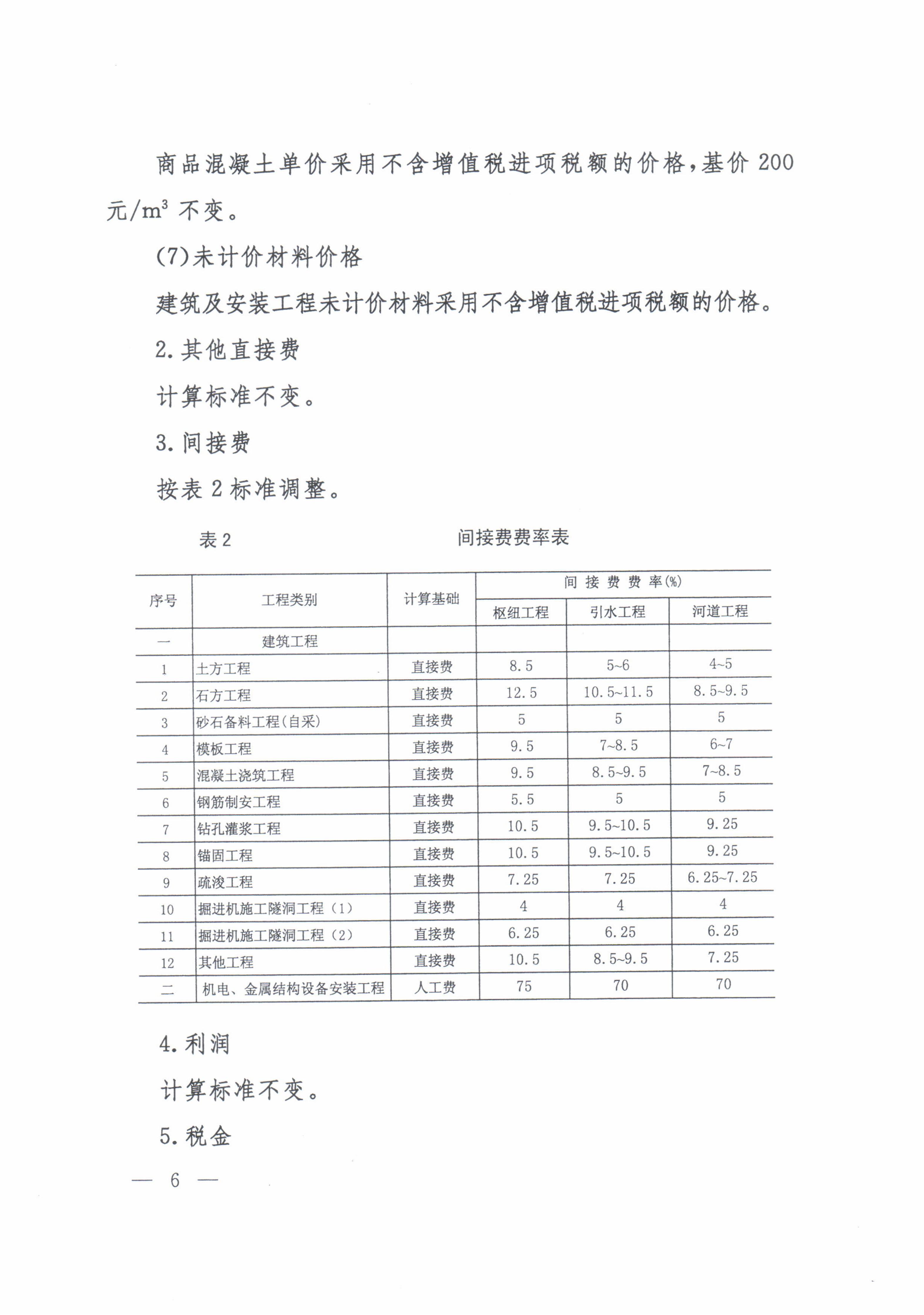 水利部办公厅关于印发《水利工程营业税改增值税计价依据调整办法》的通知（办水总[2016]32号）