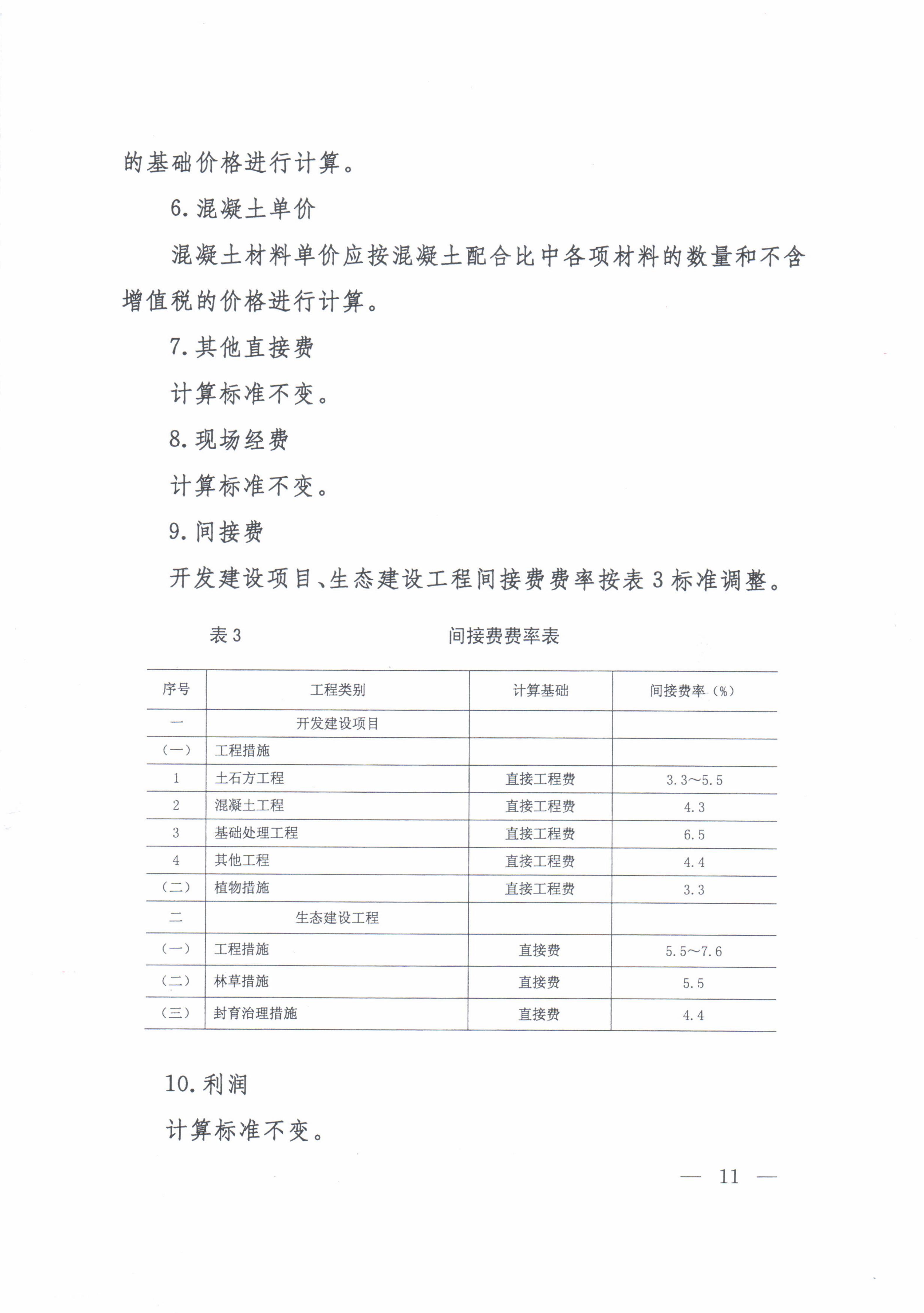 水利部办公厅关于印发《水利工程营业税改增值税计价依据调整办法》的通知（办水总[2016]32号）