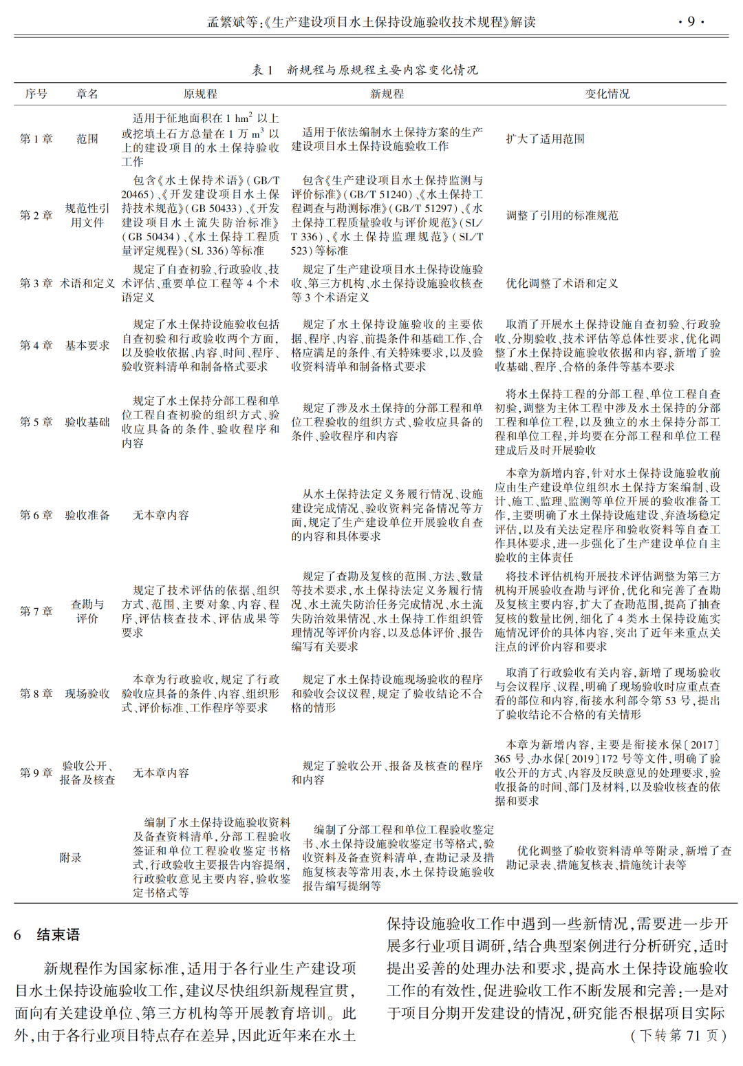 《生产建设项目水土保持设施验收技术规程》解读