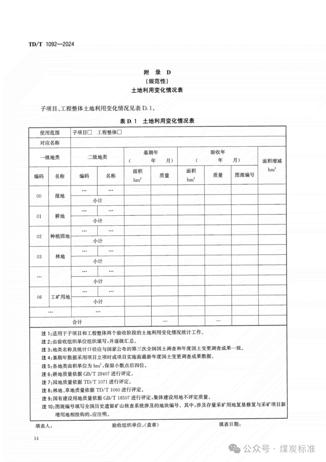 矿山生态修复工程验收规范（TD/T 1092-2024 ）