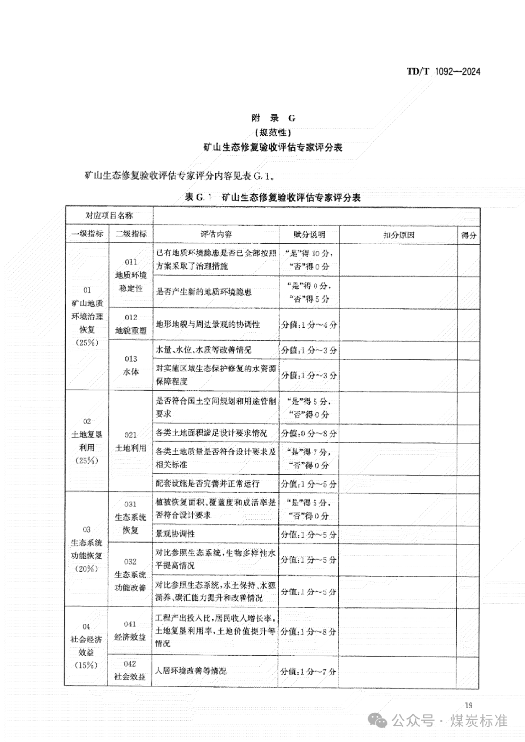 矿山生态修复工程验收规范（TD/T 1092-2024 ）