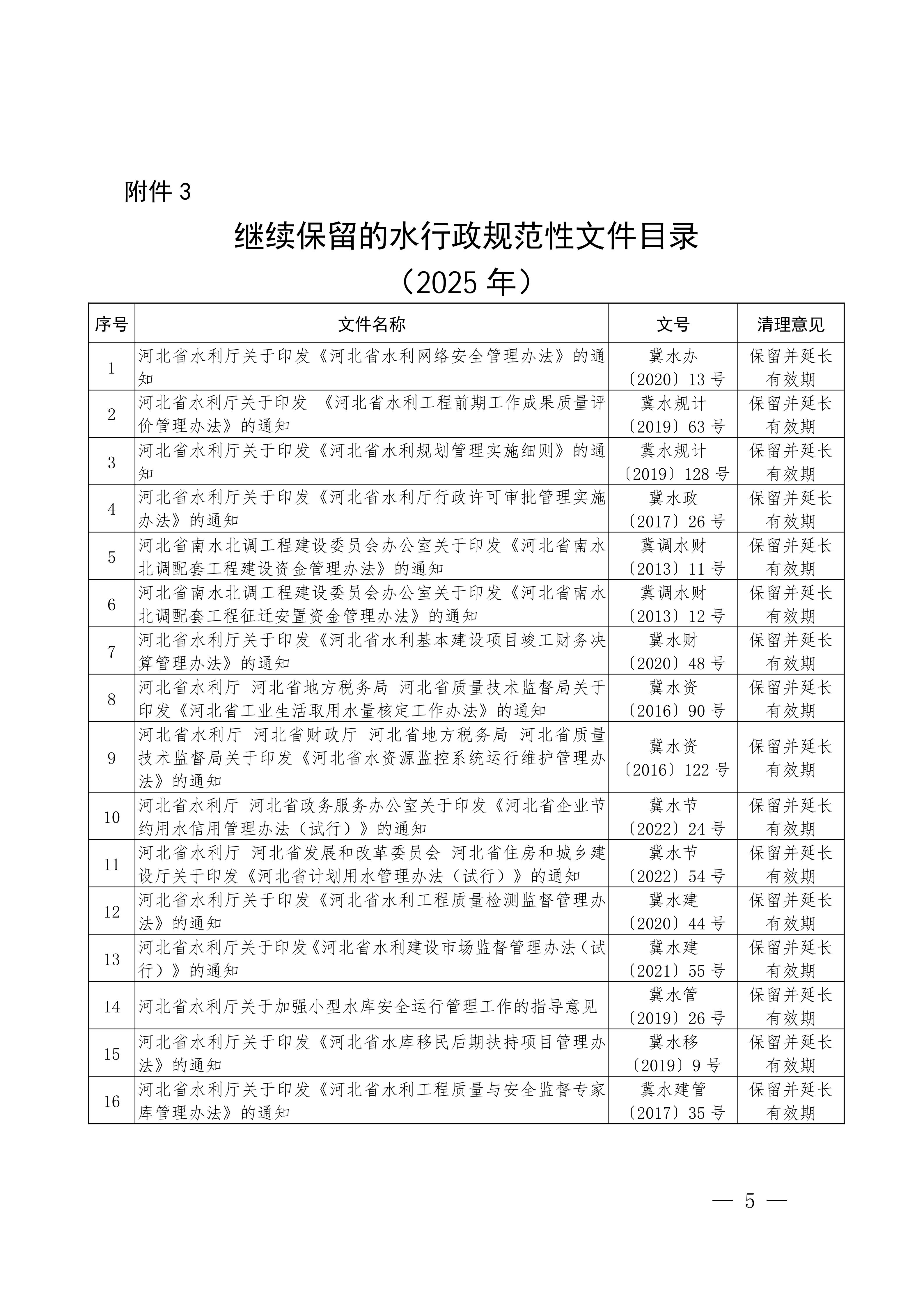 关于公布2025年水行政规范性文件清理结果的通知